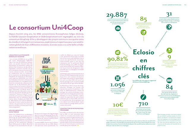 Le consortium Uni4Coop et Eclosio en chiffres