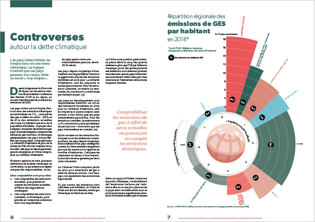 Phosphore 5 de Humudi: double page